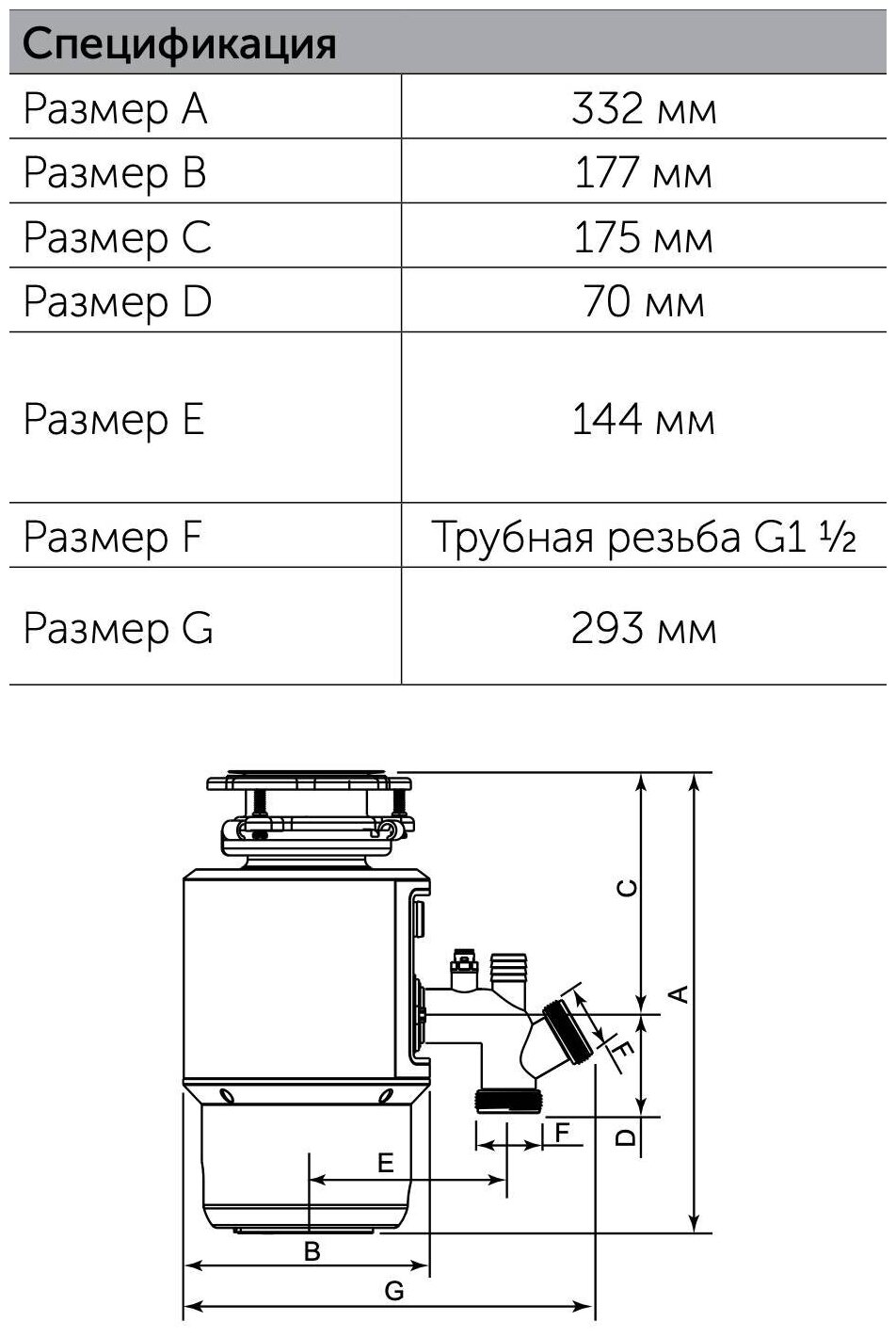Измельчители Пищевых Отходов Xiaomi Измельчители пищевых отходов Haier Измельчитель пищевых отходов Haier HDM-1155S