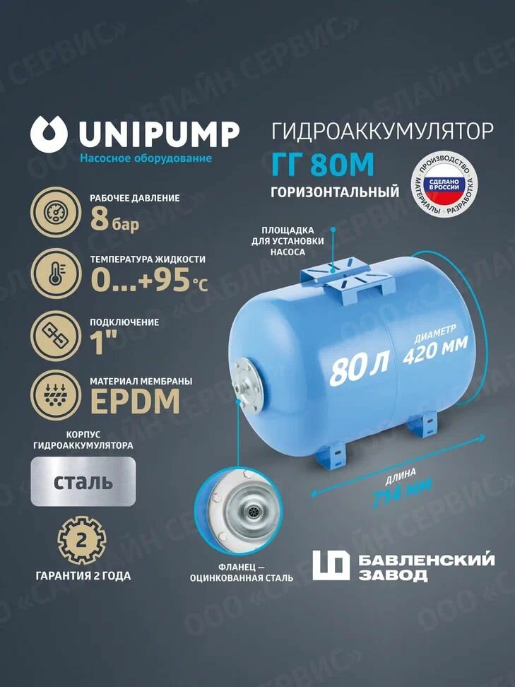 Гидроаккумулятор горизонтальный ГГ 80М (Россия БЭЗ)