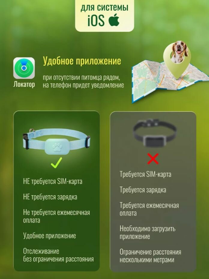 Ошейник GPS локатор для кошек и собак только IOS — фото 1