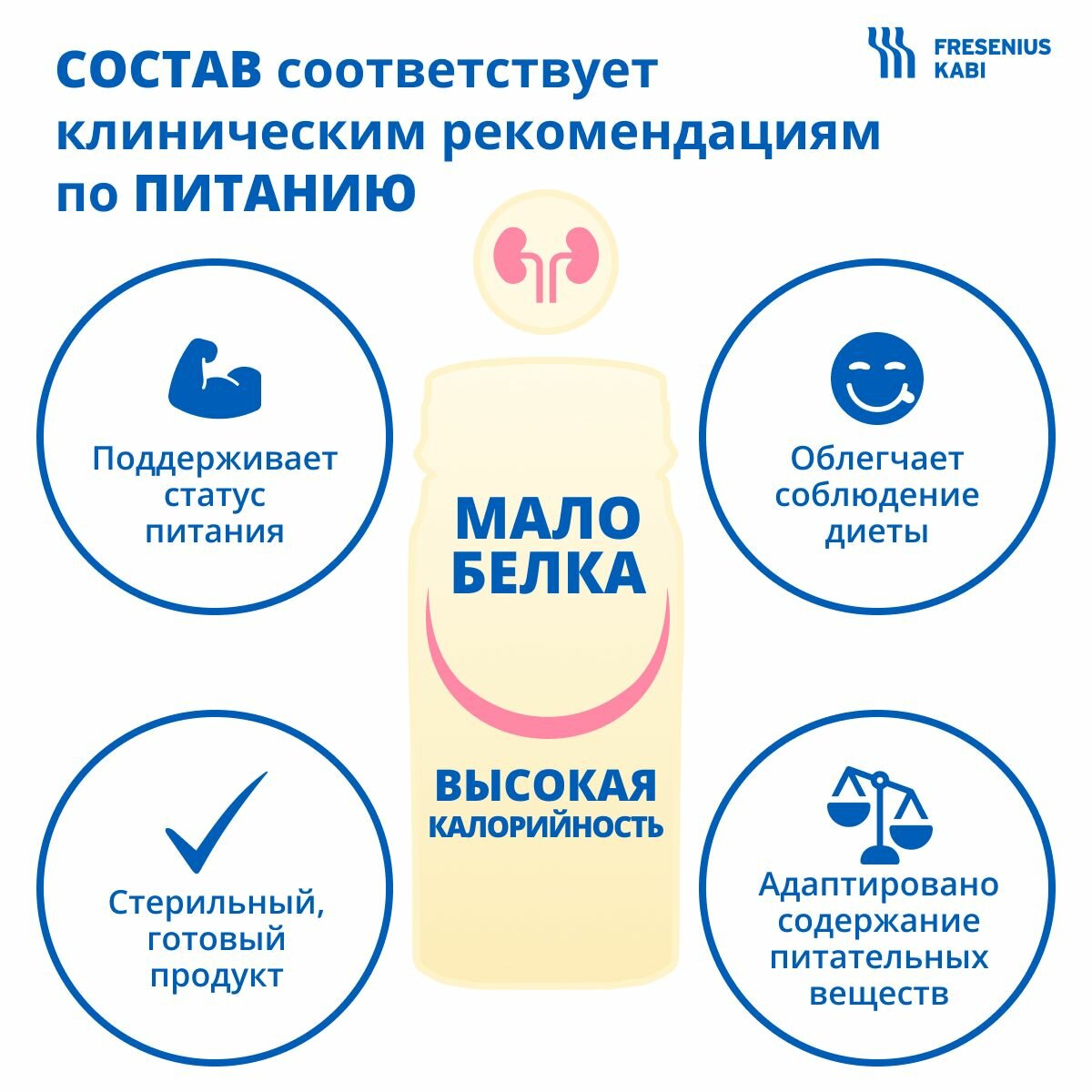 Зондовое Питание Фрезубин Ренал напиток со вкусом ванили, 200 мл №4