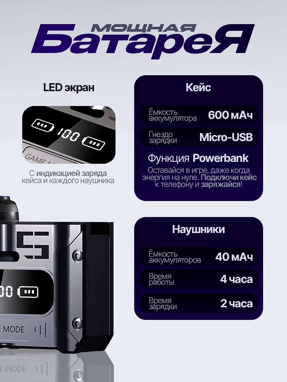 Наушники беспроводные Bluetooth с микрофоном в кейсе Орбита OT-ERB52 — фото 1