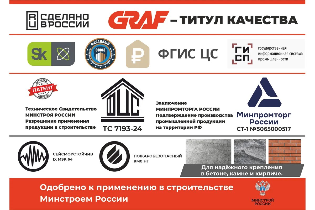 GRAF WAMII клиновой анкер 8x95, комплект 10 шт, к. п. 8.8, УТ-00000925, для бетона