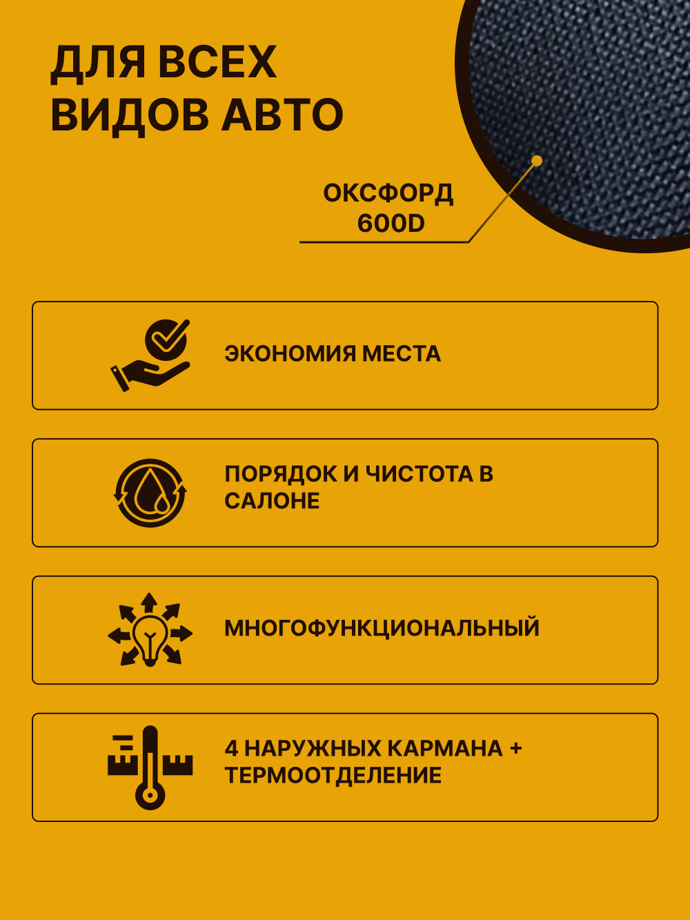 Картинки Органайзер на спинку сиденья Mirazen, для автомобиля с термосумкой