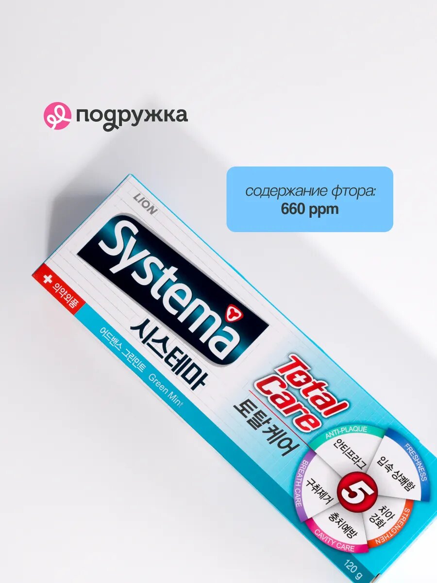 Изображение Паста зубная LION SYSTEMA Total care (green mint) 120 г