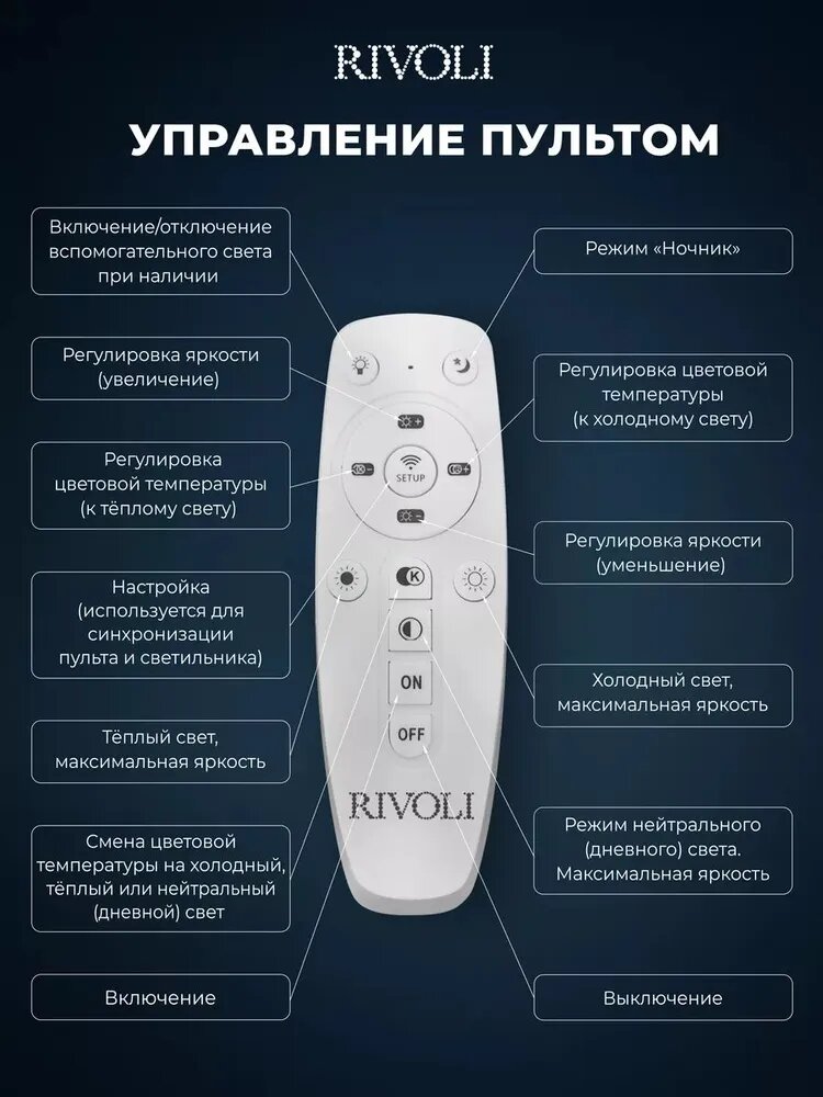 Потолочная светодиодная люстра Rivoli - фото №7