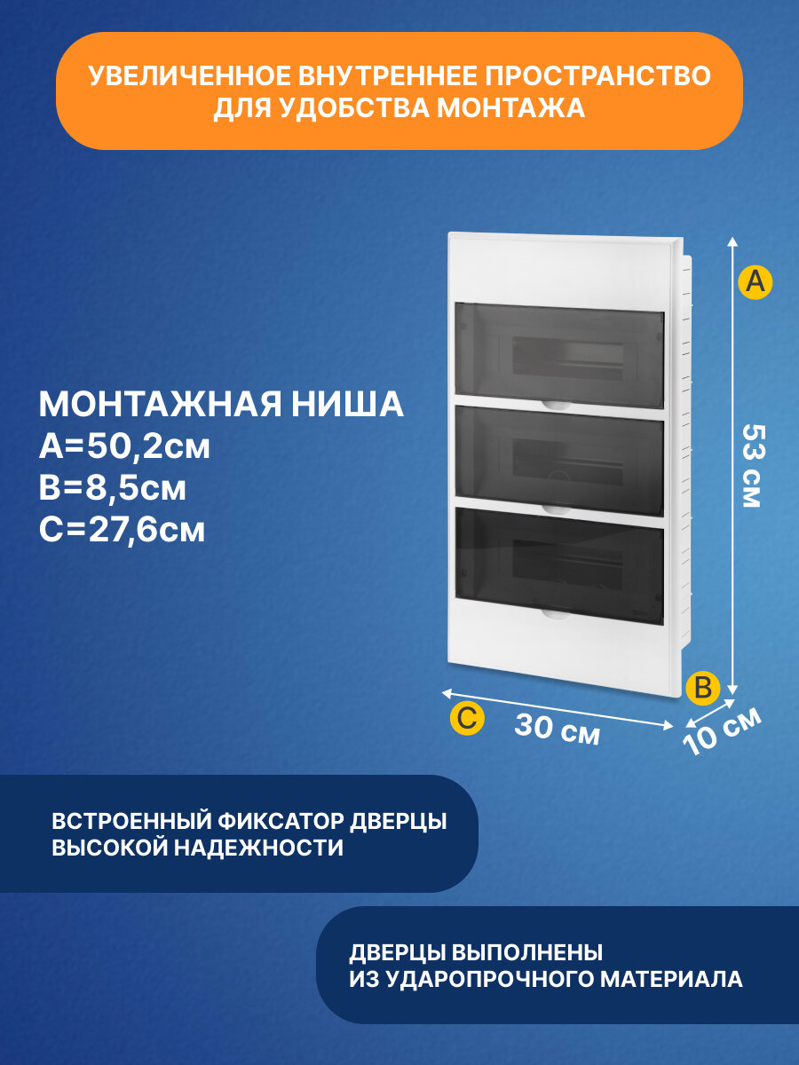 Бокс пластиковый, ударопрочный и термоустойчивый Kranz ЩРВ-П-36, IP41, до 400 В — фото 1