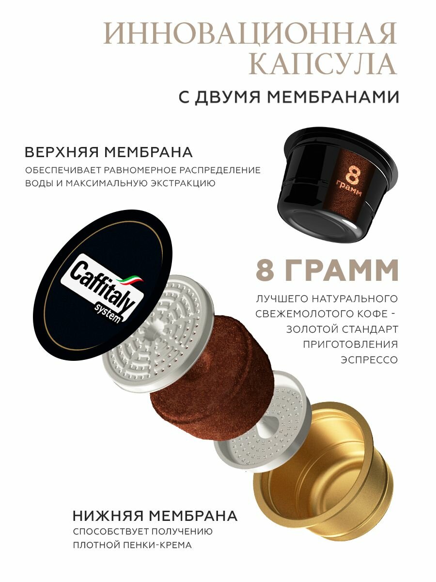 Капсульная кофемашина Caffitaly Arka S33, титан, серебристая, , набор 12 капсул — фото 1