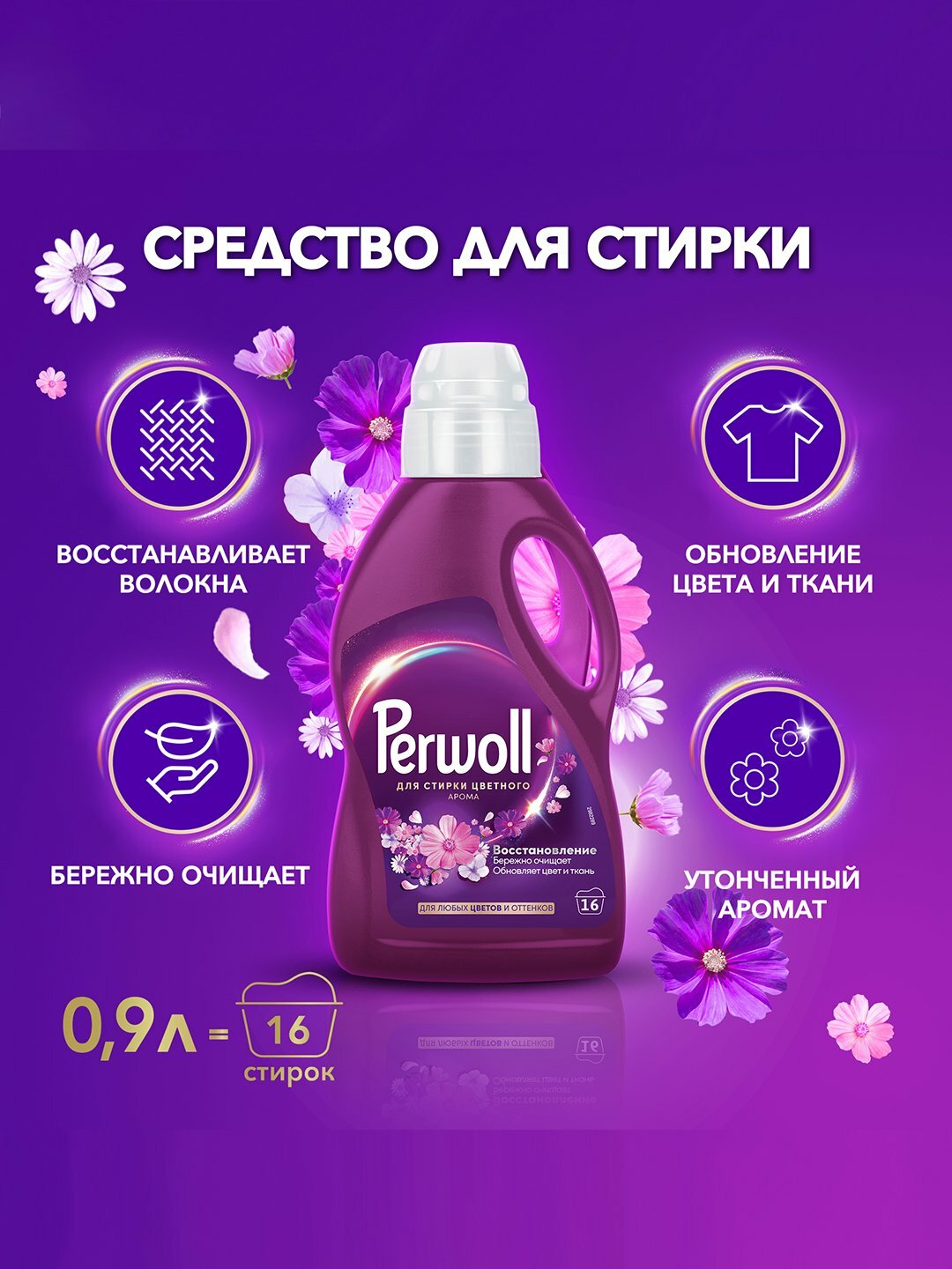 Гель для стирки Perwoll Blossom, , восстановление цвета, биоразлагаемый, 900мл