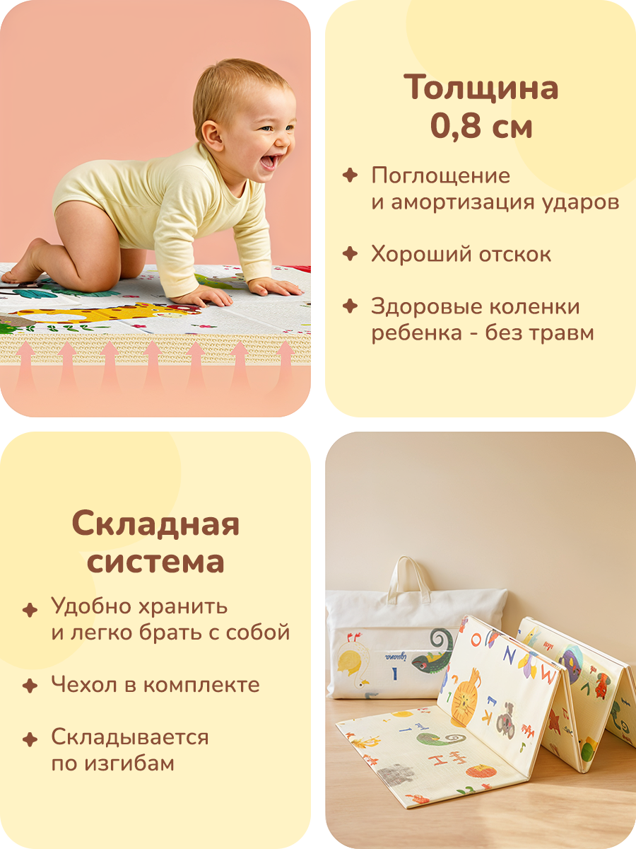 Коврик детский для ползания playokay +10мес, 180 x 200 см, материал XPE, развивающий в детскую комнату — фото 1