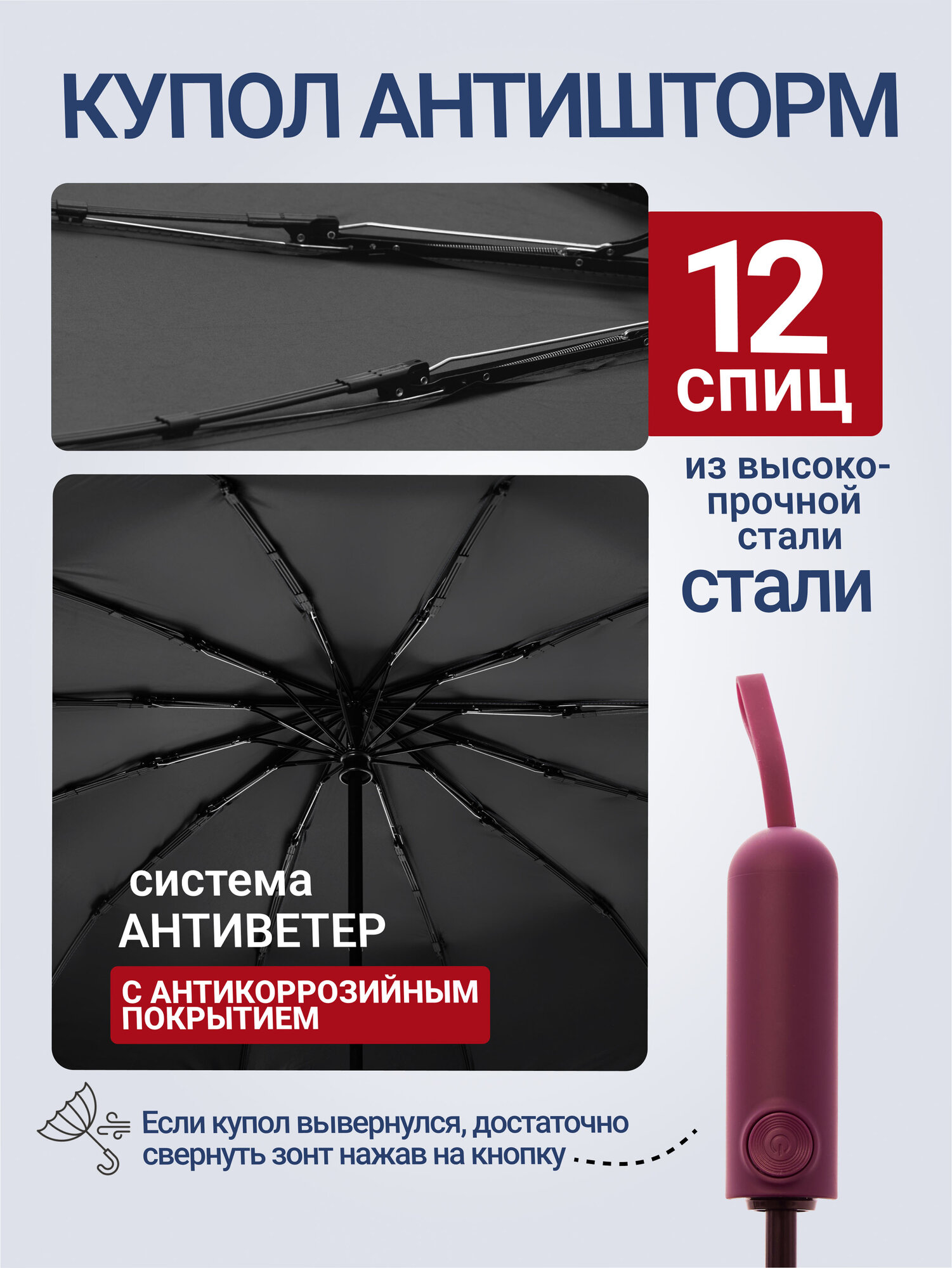 Смарт-зонт RAINDROPS, red — фото 1