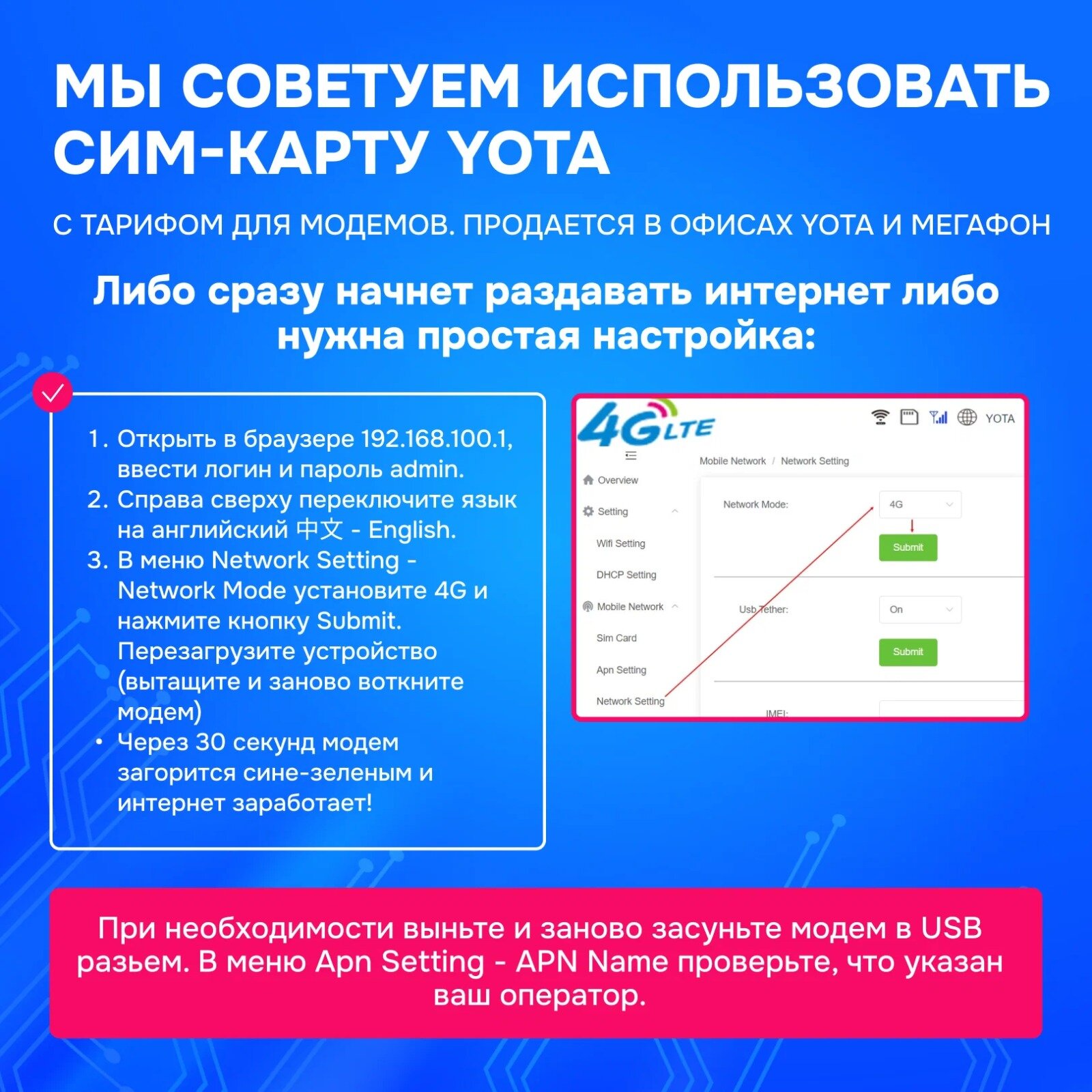 Модем Wi-Fi роутер 4g LTE с раздачей интернета на любые устройства, прошитый работает со всеми операторами — фото 1