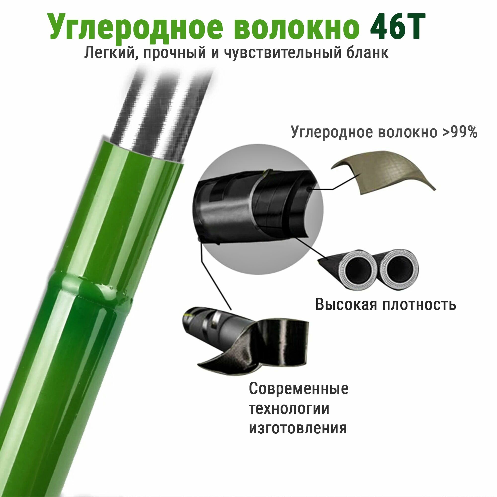 Удилище для херабуна маховое 3.6м Herabuna — фото 1