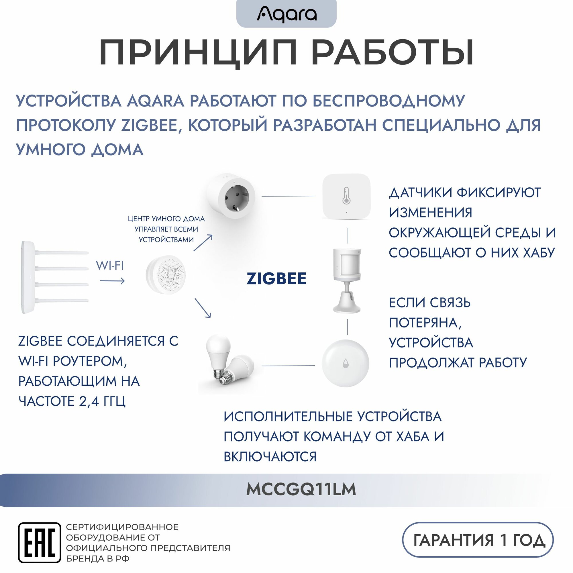 Умный датчик открытия дверей и окон (MCCGQ11LM) AQARA, Window Door Sensor, Zigbee, умный дом, регион - Россия — фото 1