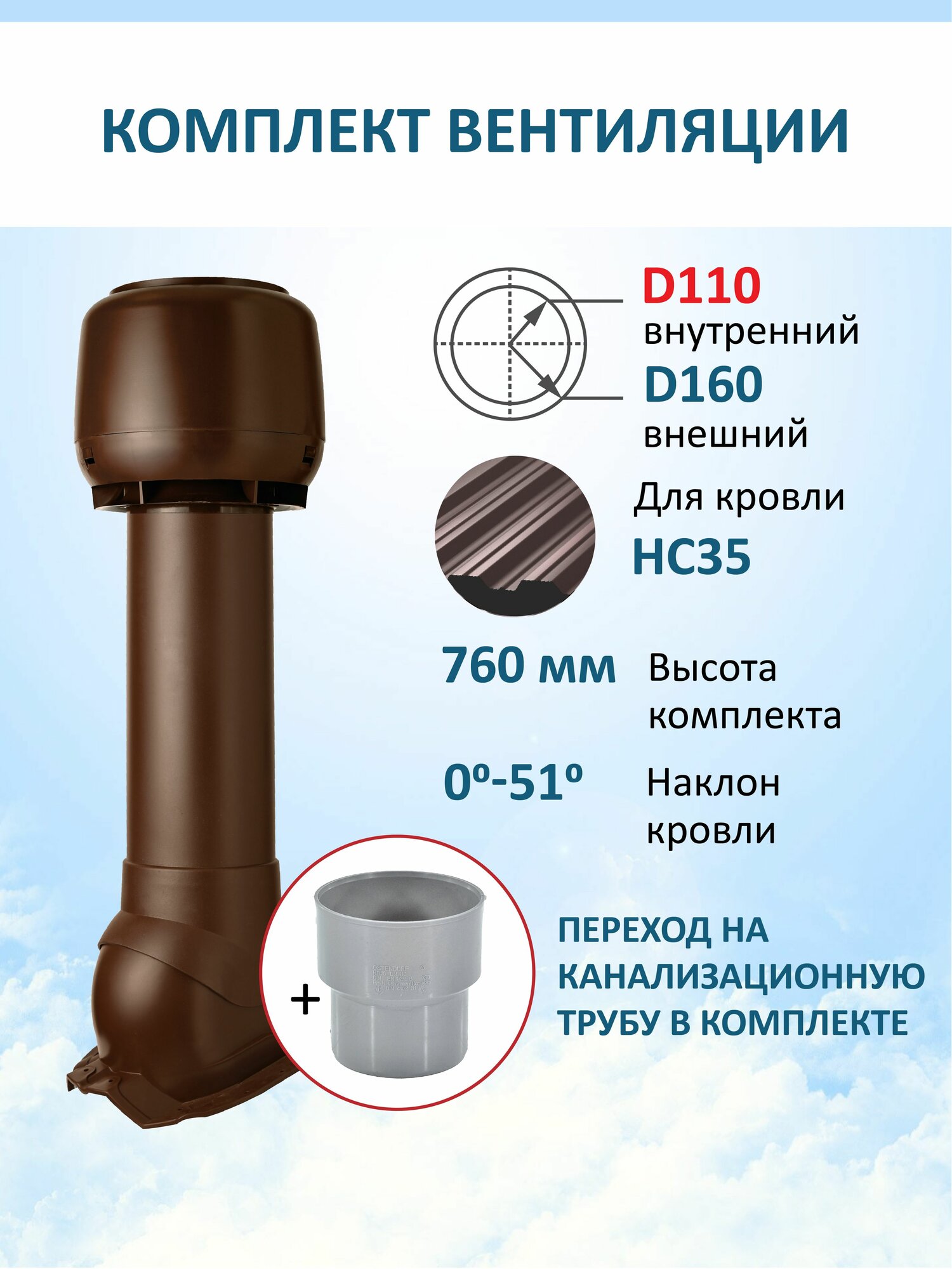 Комплект вентиляции: Колпак D160, вент. выход утепленный высотой Н700 с переходом D110, для кровельного профнастила 35мм