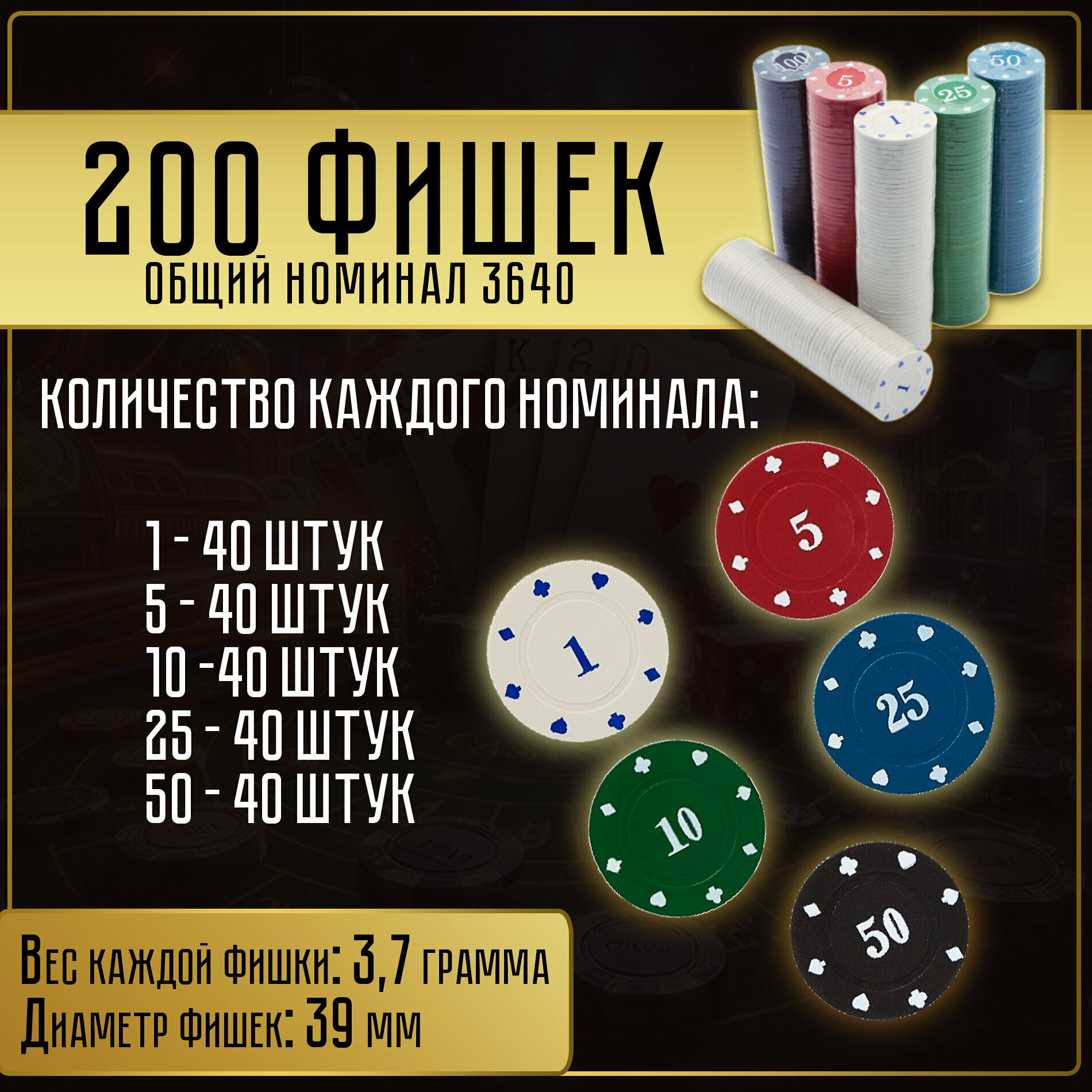 Покерный набор Фабрика Покера: 200 фишек 3,5 грамм с номиналом, с картами и сукном в жестяной коробке — фото 1