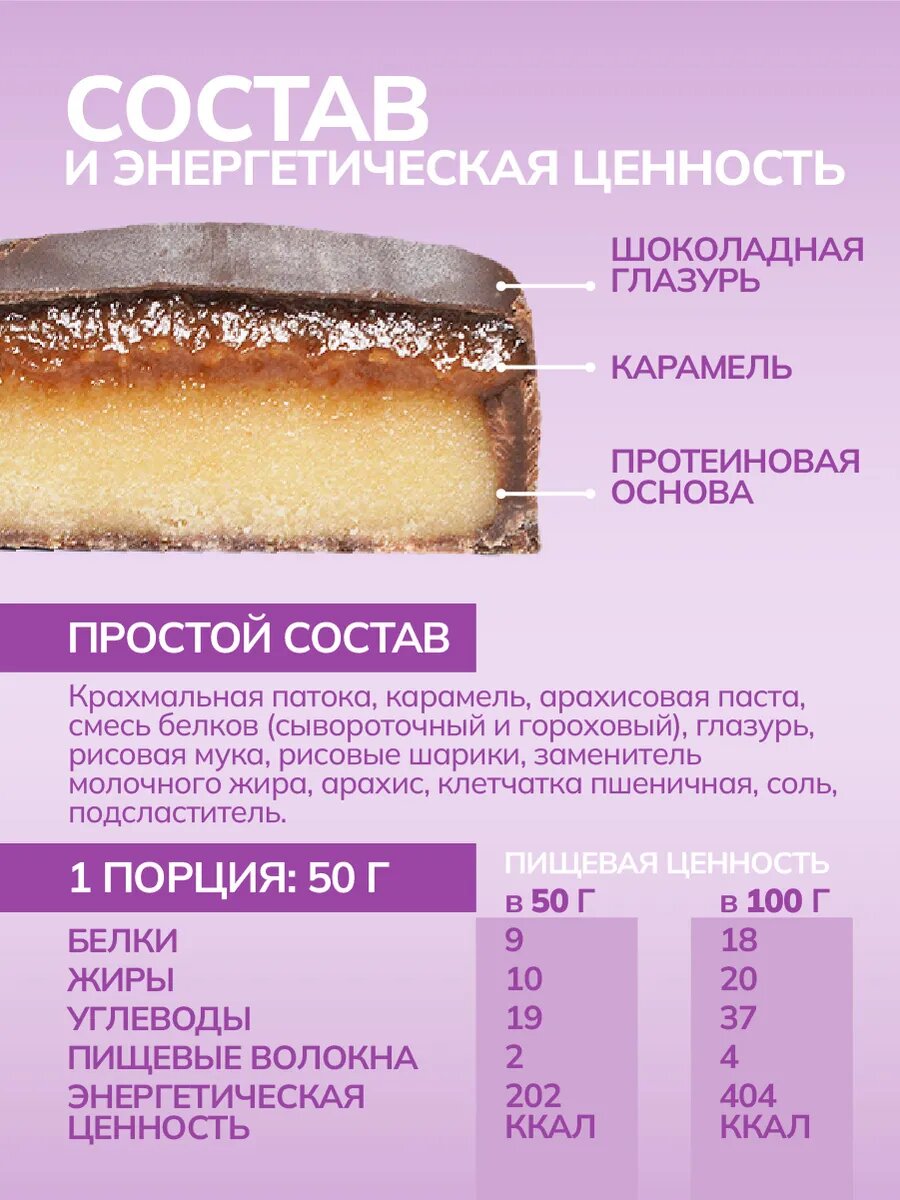 Протеиновый батончик ONLYFIT, глазированный с карамелью, вкус "Ассорти", 20 штук по 50 г — фото 1