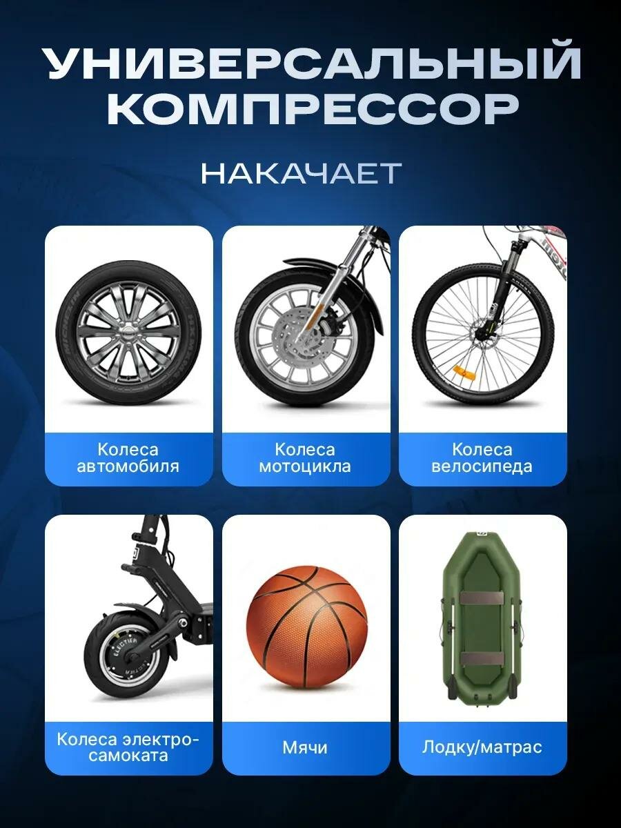 Автомобильный компрессор Alwer, аккумуляторный, поршневой, цифровой манометр, насос беспроводной для накачки шин — фото 1