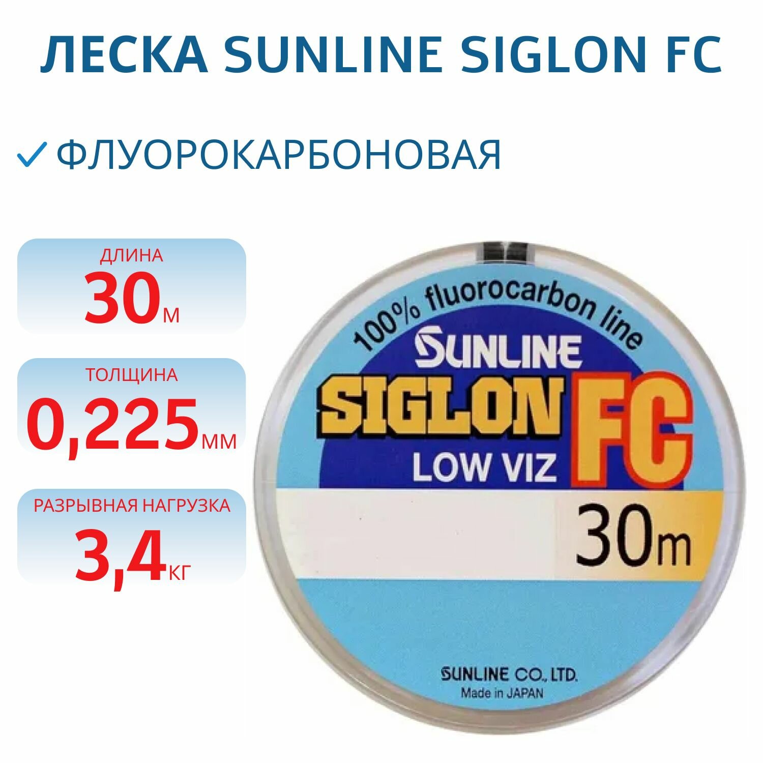 Леска флуорокарбоновая SUNLINE Siglon FC 30м, диаметр #1.5, 225 мм