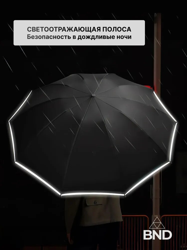 Смарт-зонт