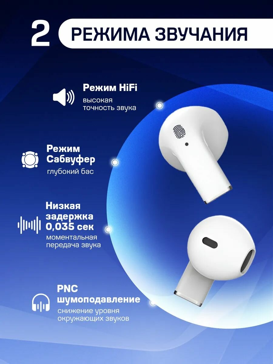 Наушники pro5s, с микрофоном, внутриканальные, беспроводные, Bluetooth 5.3 — фото 1