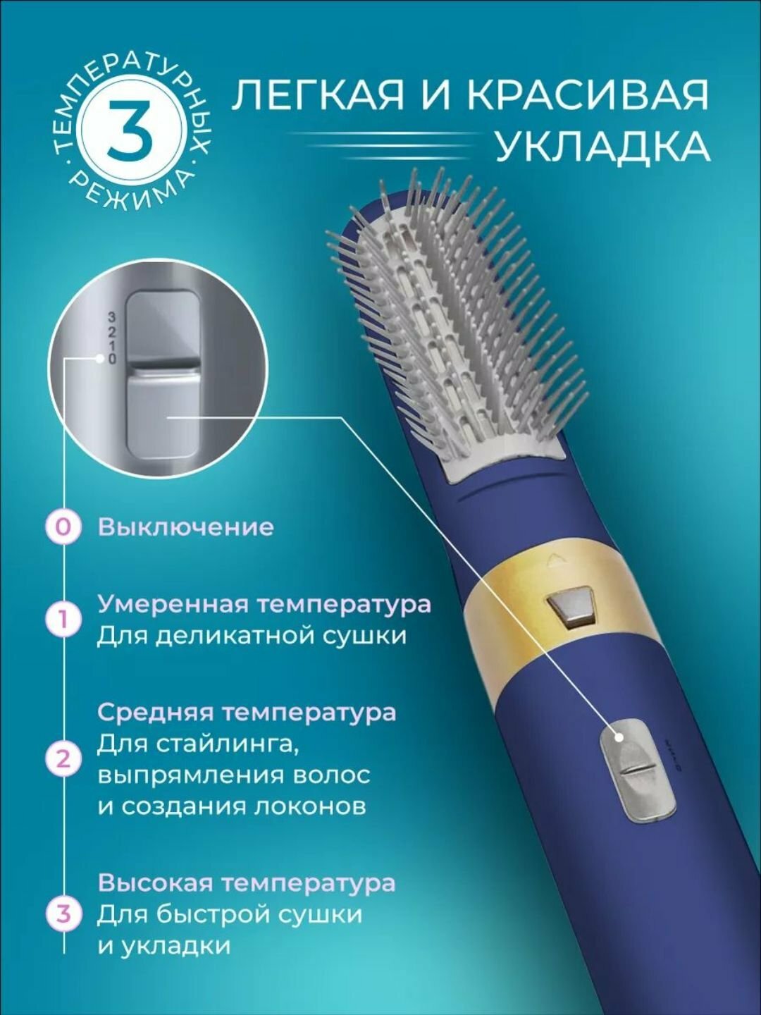Фен-стайлер 5 в 1 с эффектом Коанда, ионизацией и 5 насадками для сушки, укладки и завивки волос — фото 1