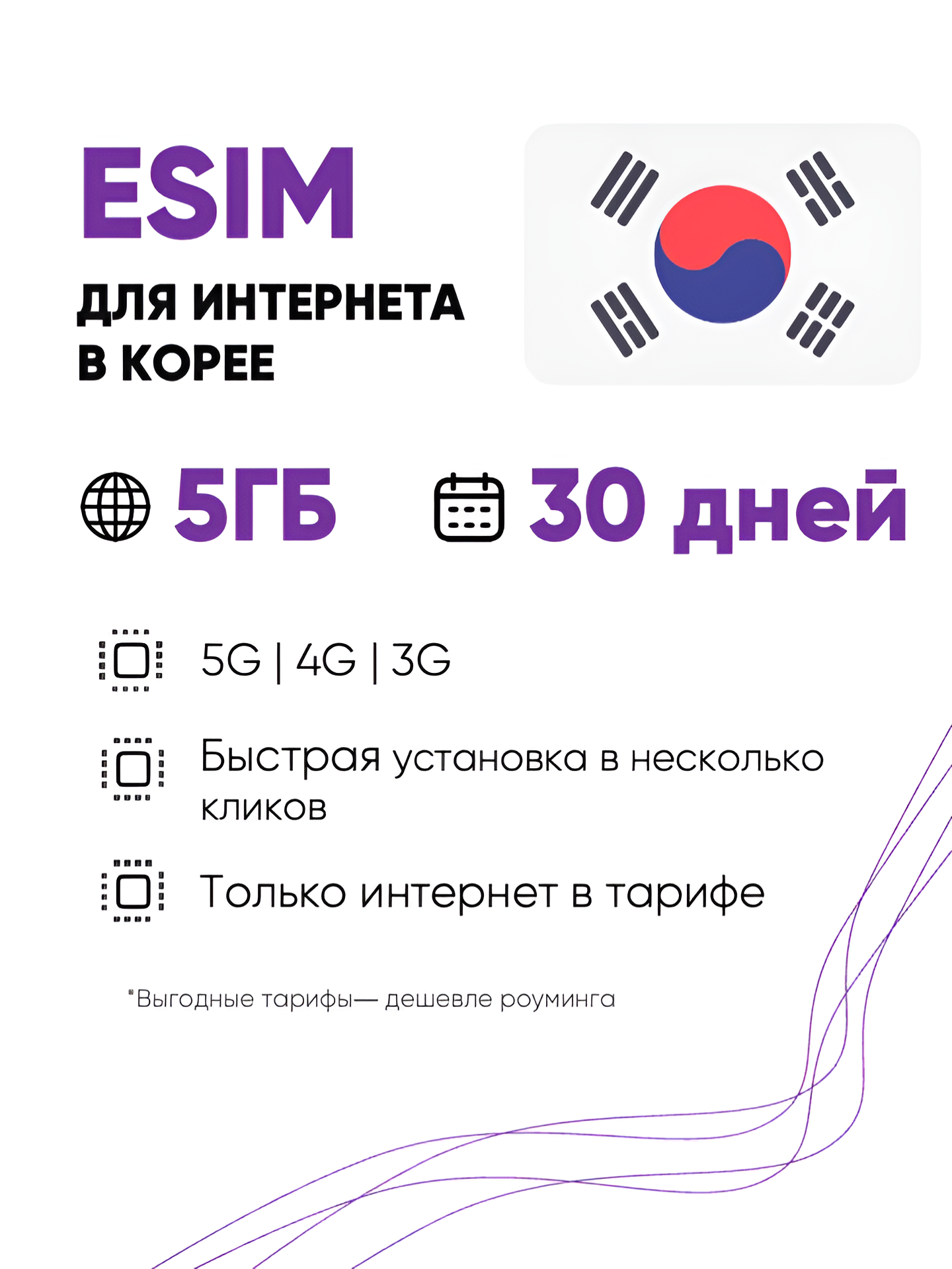 ESIM для интернета в Кореи 5 ГБ на 30 дней. Виртуальная сим-карта для Южной Кореи