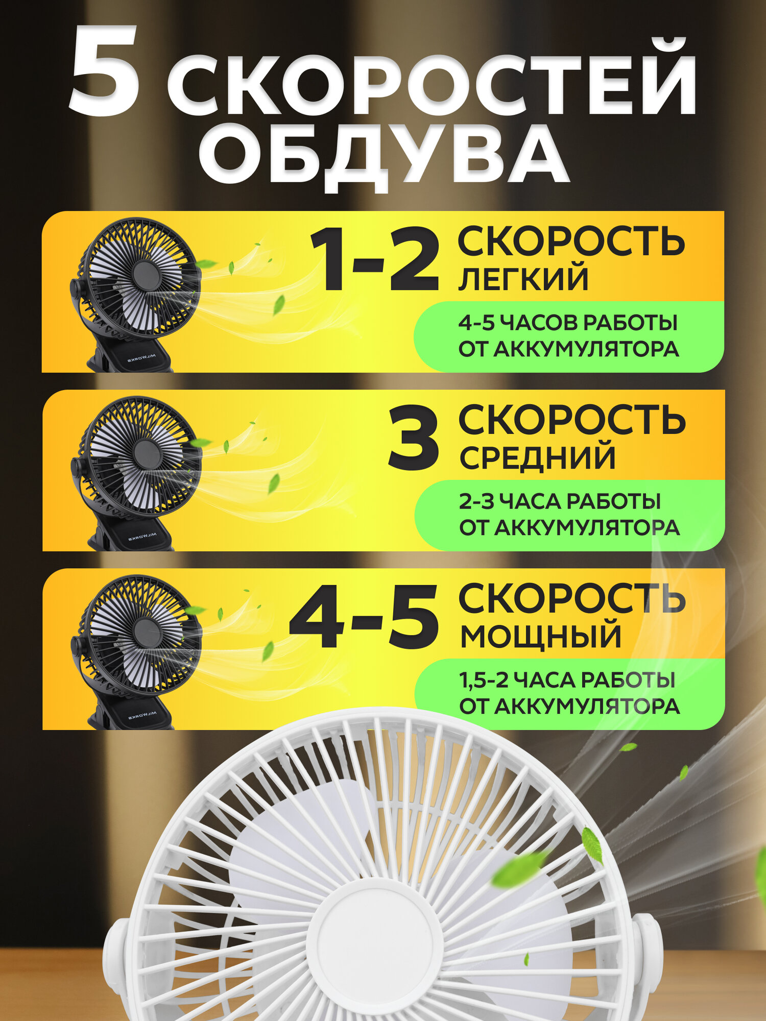 Вентилятор портативный на прищепке, 3 скор, USB, 5В, батар 2000мАч, белый, MW PF-4223 — фото 1