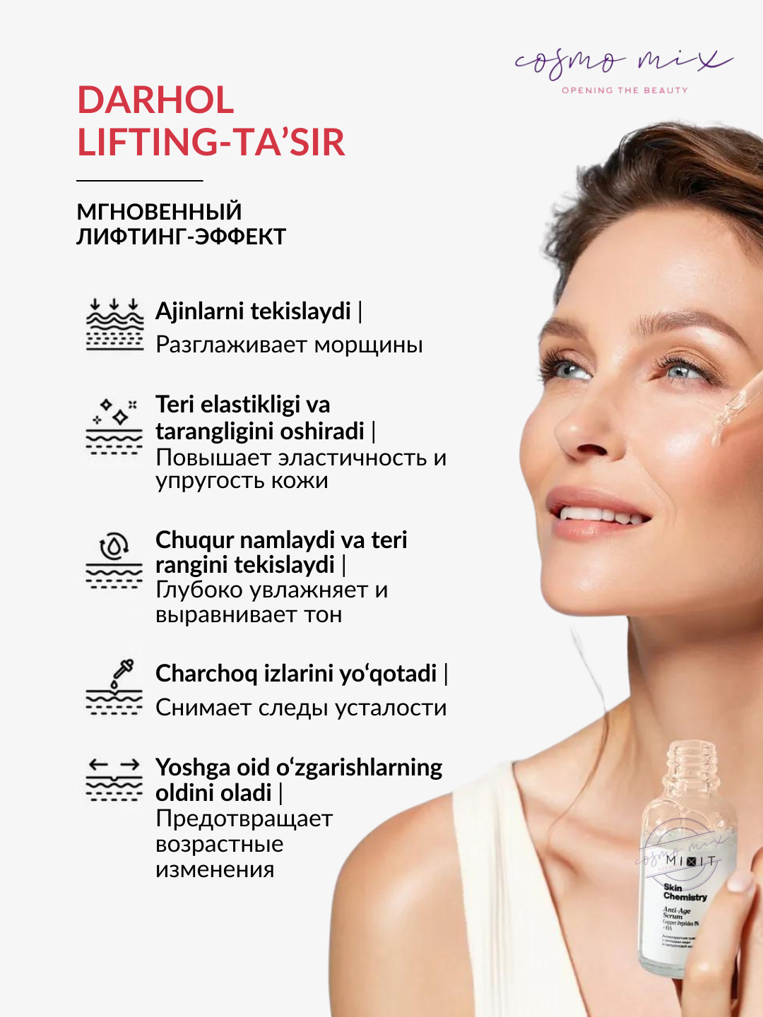 MIXIT Copper Peptides Face Serum — сыворотка с медными пептидами для лица, 30 мл — фото 1