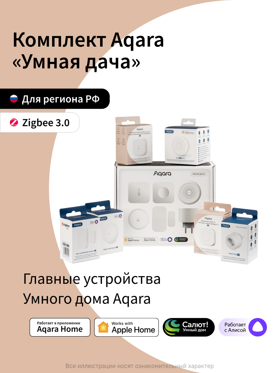Комплект умного дома 