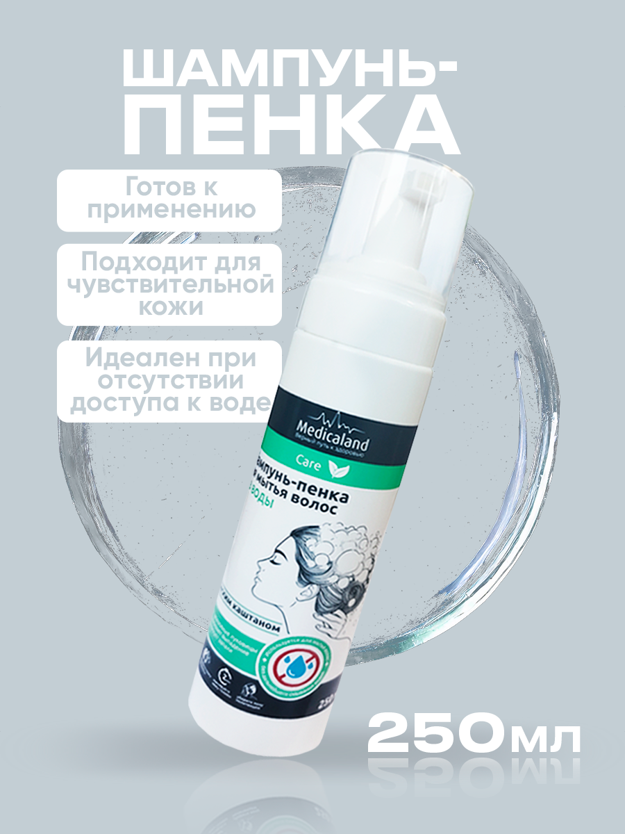 Шампуньпенка Medicaland Care  Медикаленд Кейр для всех типов волос без спирта 250мл