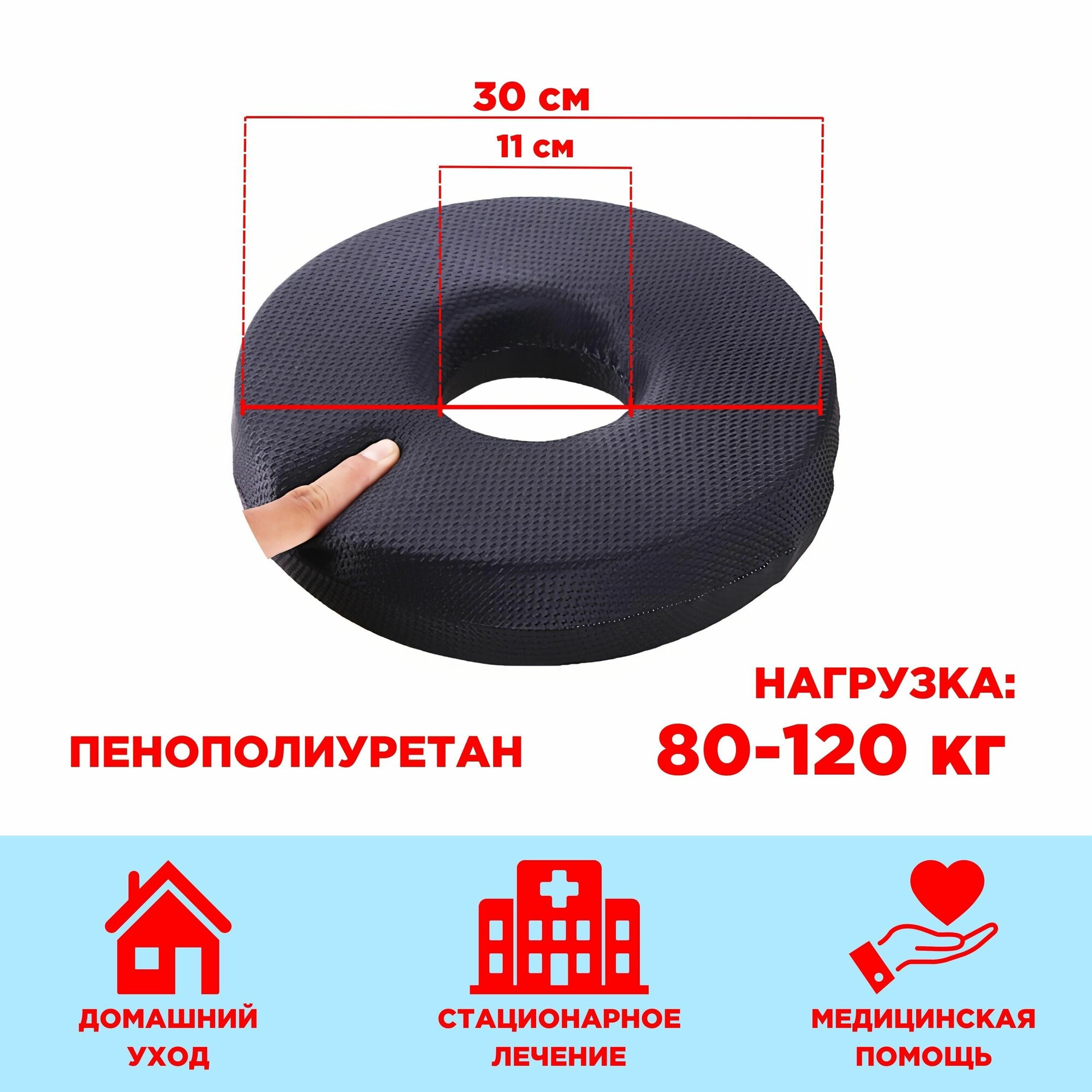 Картинки Противопролежневая подушка