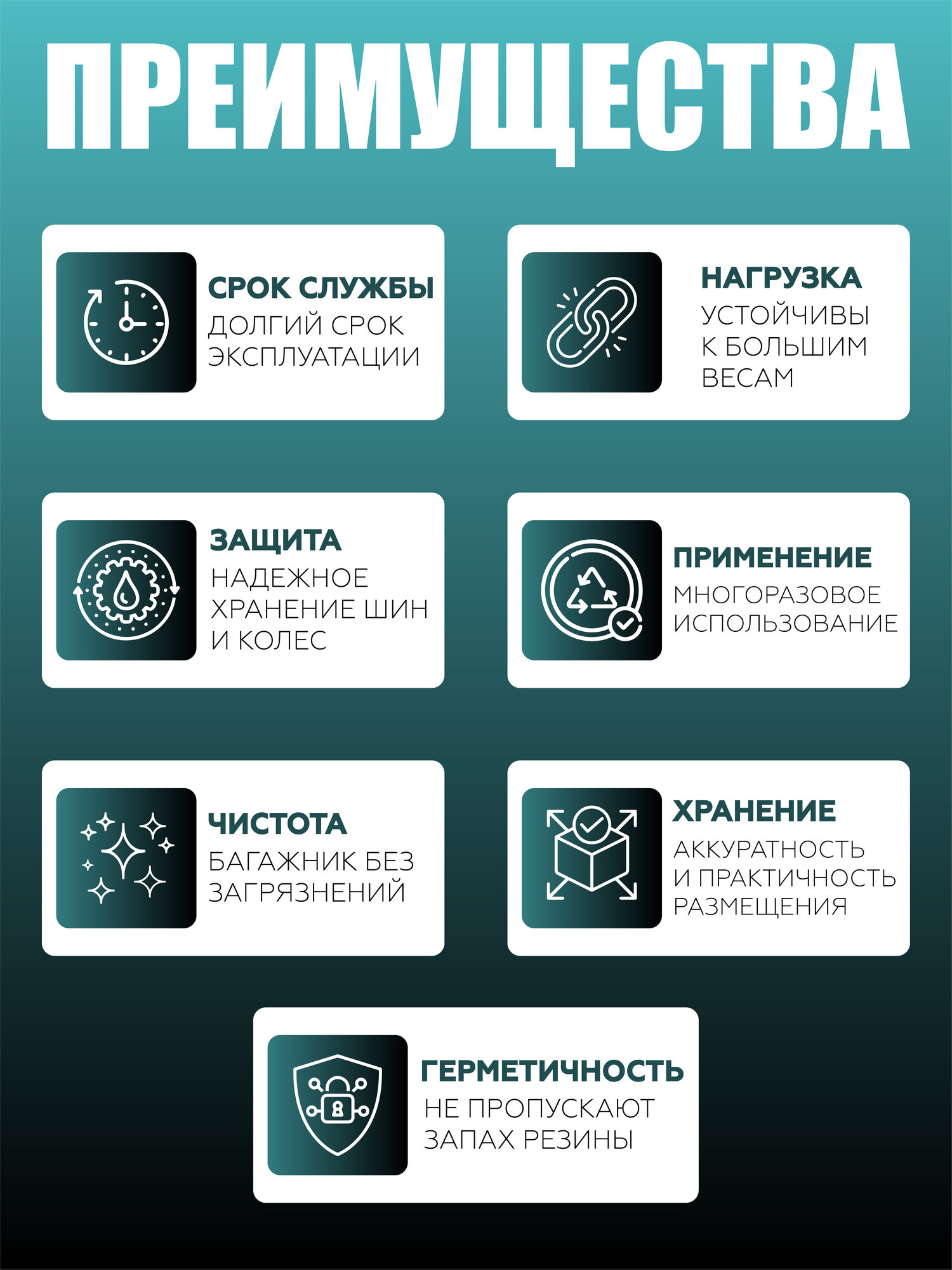 Пакеты для колес и шин автомобиля CLEANLY, комплект мешков 4 шт — фото 1