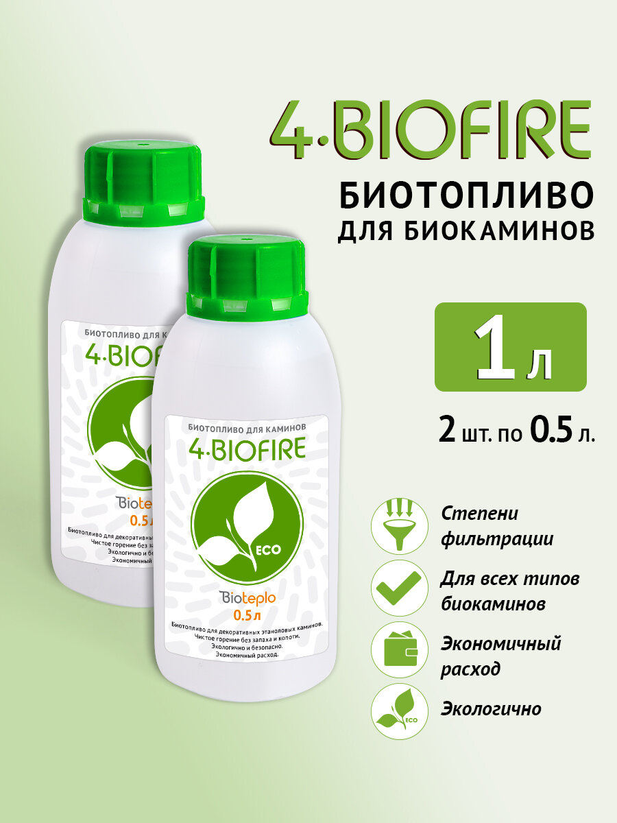 Биоэтанол "4-Biofire" для биокамина набор 2 фл. по 05 л для первого использования