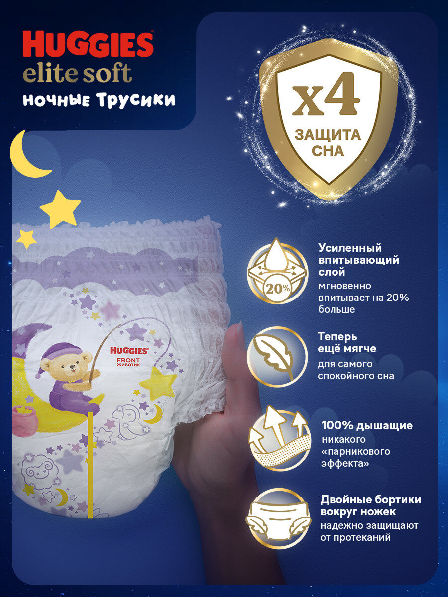 Подгузники трусики Huggies Elite Soft ночные 6-11кг, 3 размер, 23шт,  — фото 1