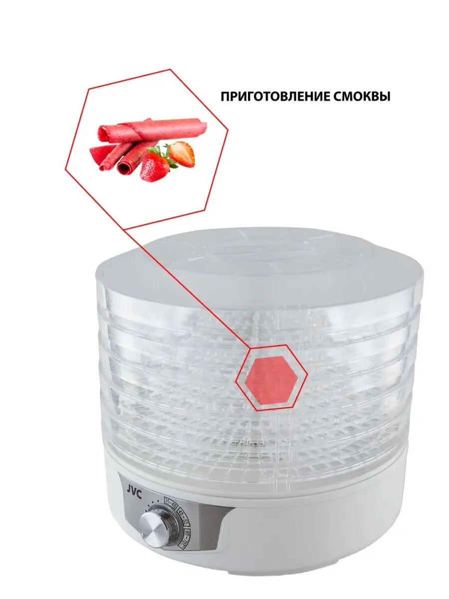 Сушилка для овощей, фруктов и мяса JVC JK-FD753 с регулировкой температуры от 35 до 70 градусов, 5 прозрачных поддонов, 380 Вт — фото 1