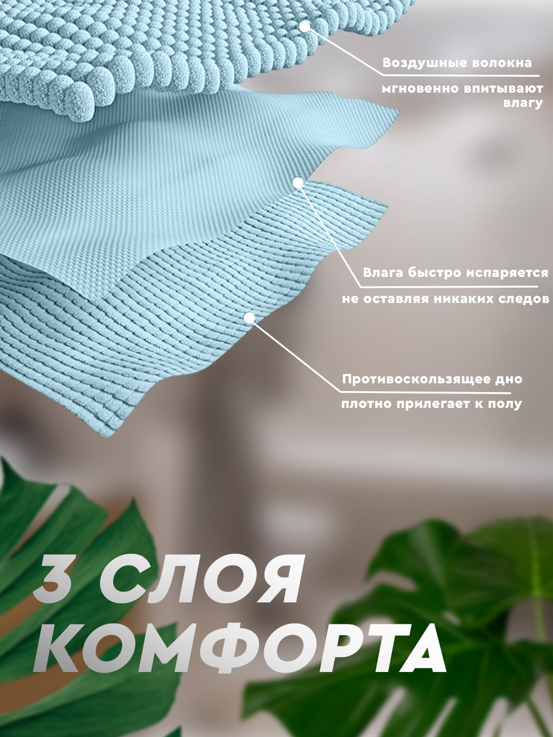 Коврик для ванной и туалета, шенилловый, противоскользящий, голубой, 50х80 см — фото 1