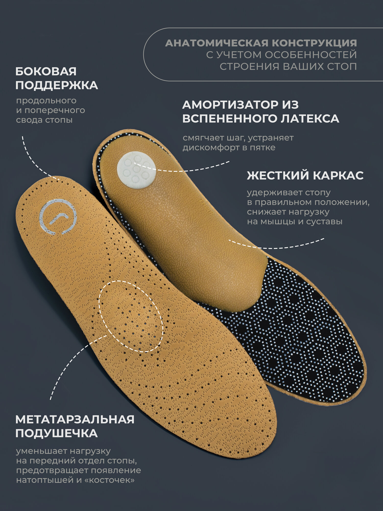 Изображение Стельки ортопедические из натуральной кожи с углем