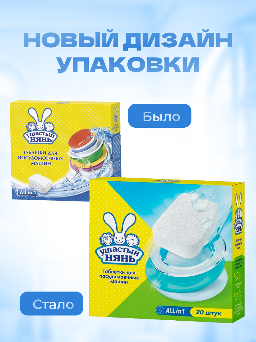 Таблетки для посудомоечной машины Ушастый нянь 20 шт — фото 1