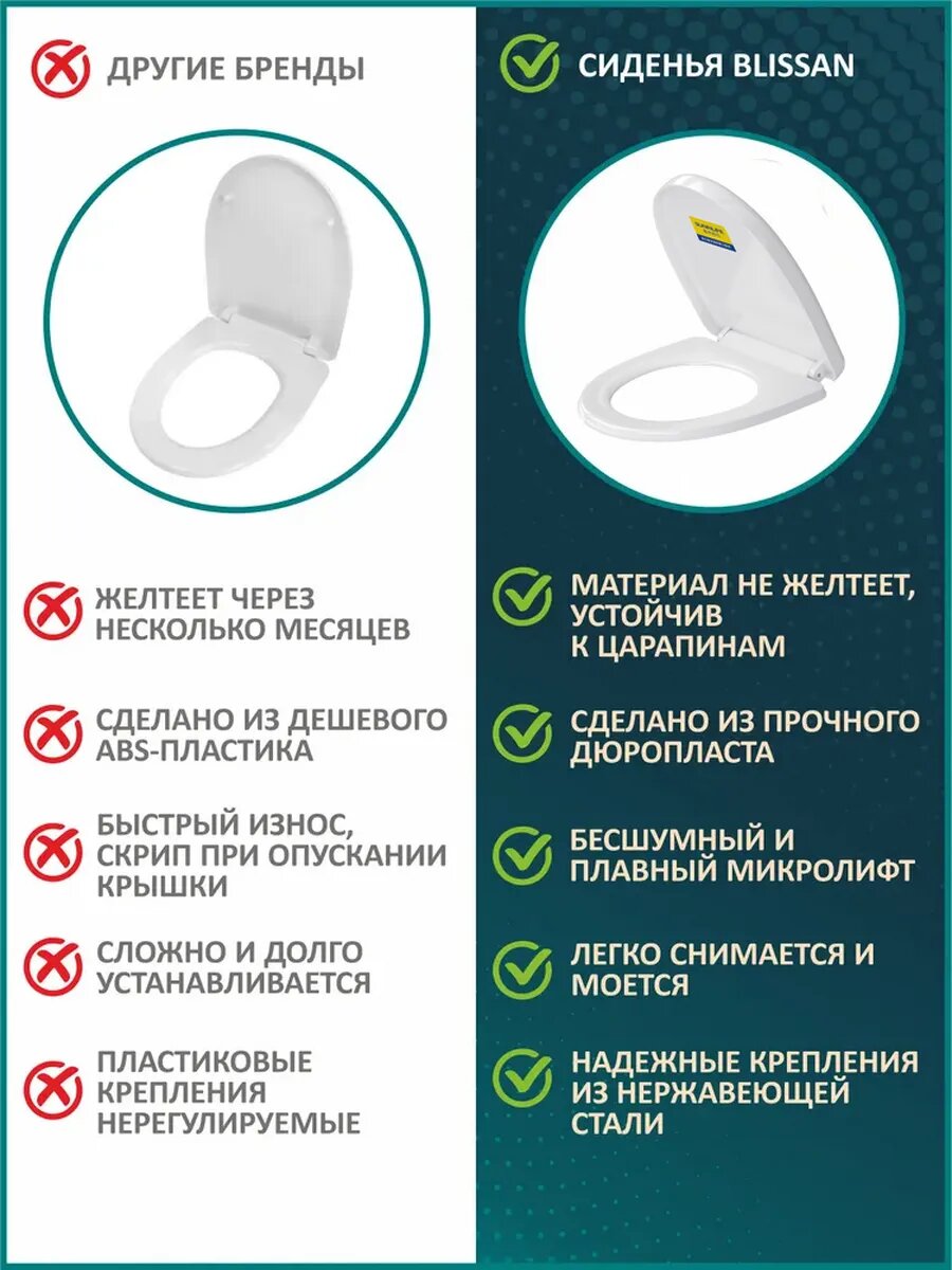 Крышки-Сиденья Для Унитазов Xiaomi Сиденье для унитаза с микролифтом, крышка на туалет