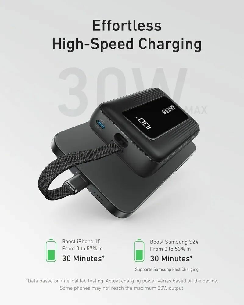 Внешний аккумулятор Anker Zolo A1688 10000mAh, 30W (with cable Type-C) - Black — фото 1