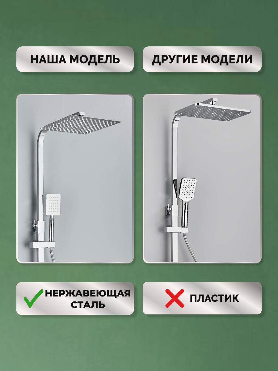 Душевая система с тропическим душем, нержавеющая сталь, цвет хром, 25см — фото 1