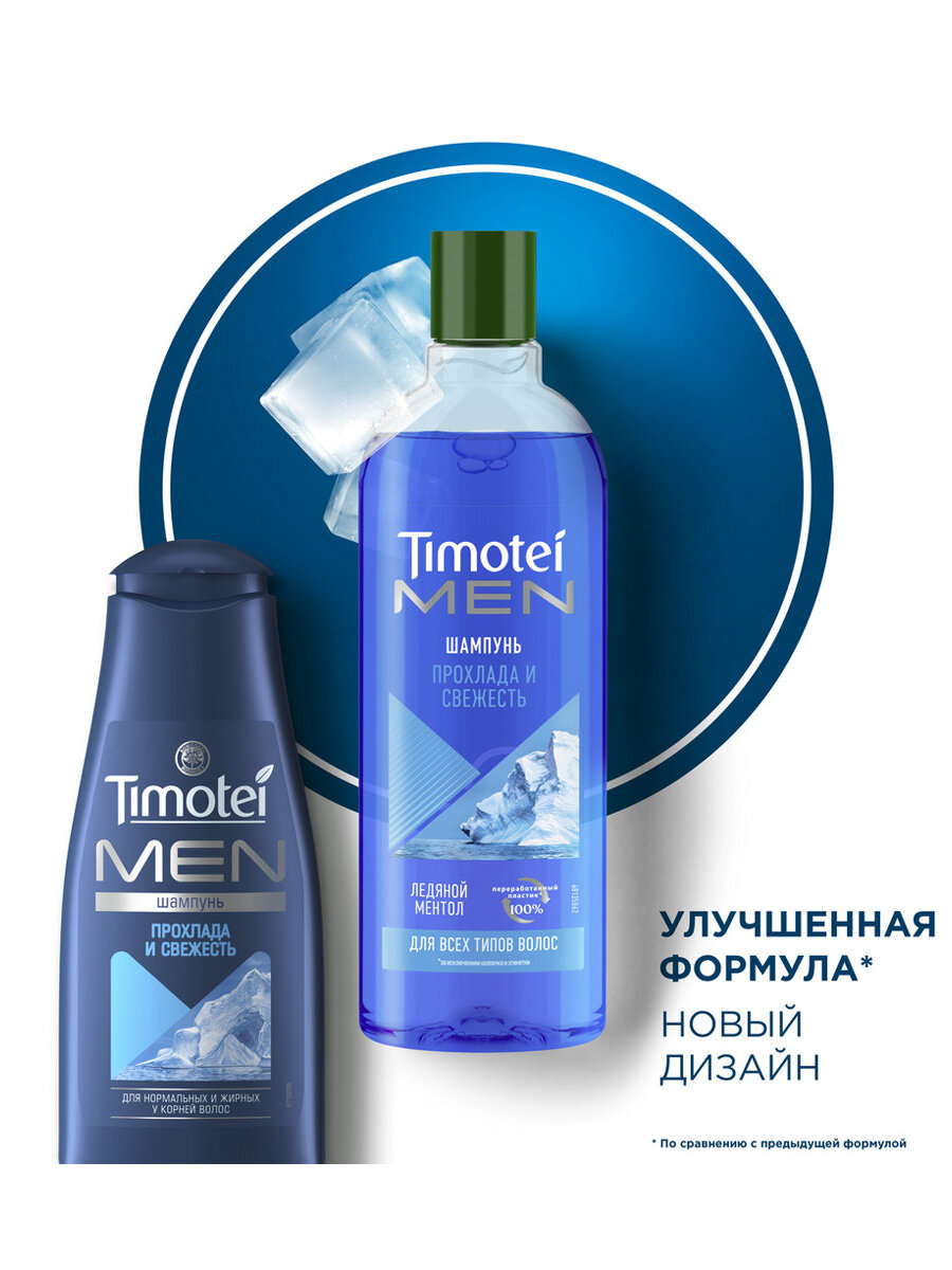 Картинки Шампунь для волос мужской TIMOTEI MEN Прохлада и свежесть, ледяной ментол, 400 мл