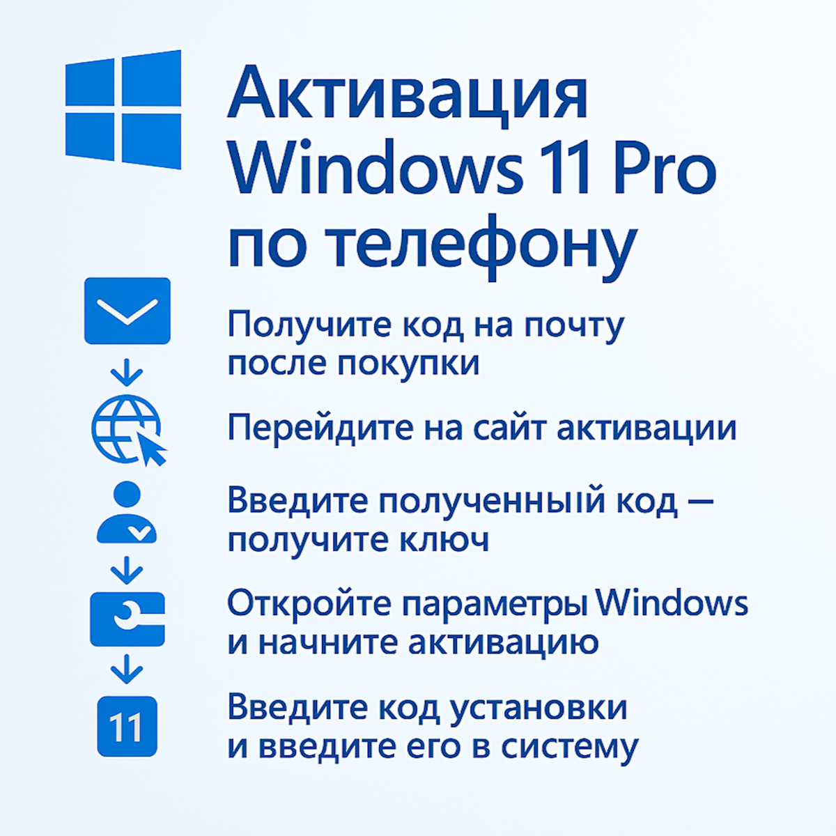 Ключ активации Windows 11 Pro ключ Microsoft (Русский язык, Бессрочная лицензия) - Активация по телефону — фото 1
