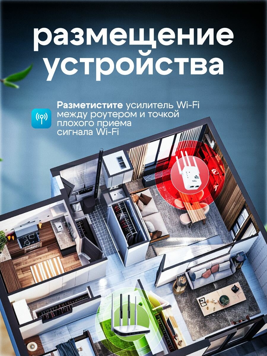 Усилитель WiFi сигнала, репитер wi-fi с индикатором подключения, ретранслятор для увеличения зоны покрытия вай фай для дома и дачи — фото 1