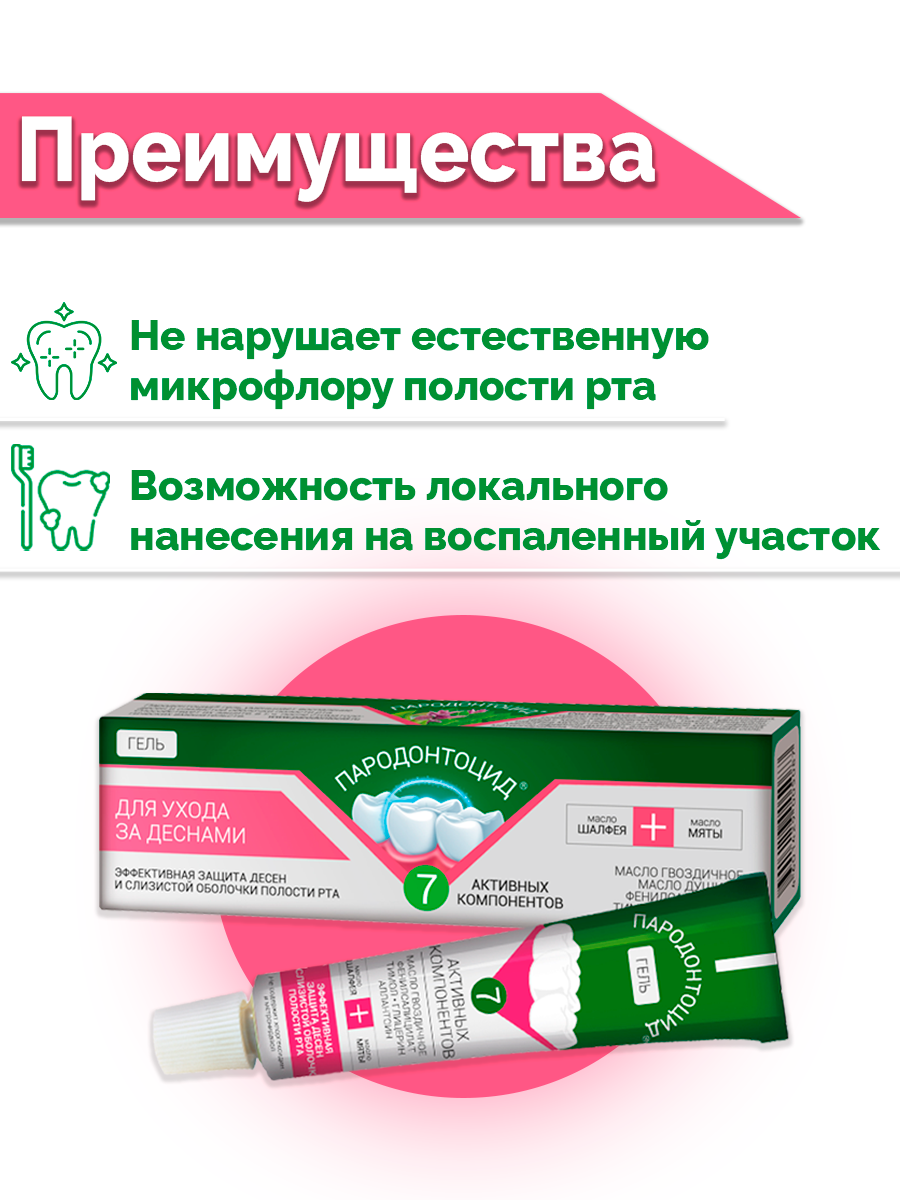 Изображение Пародонтоцид, гель для ухода за деснами и полостью рта, 15 мл