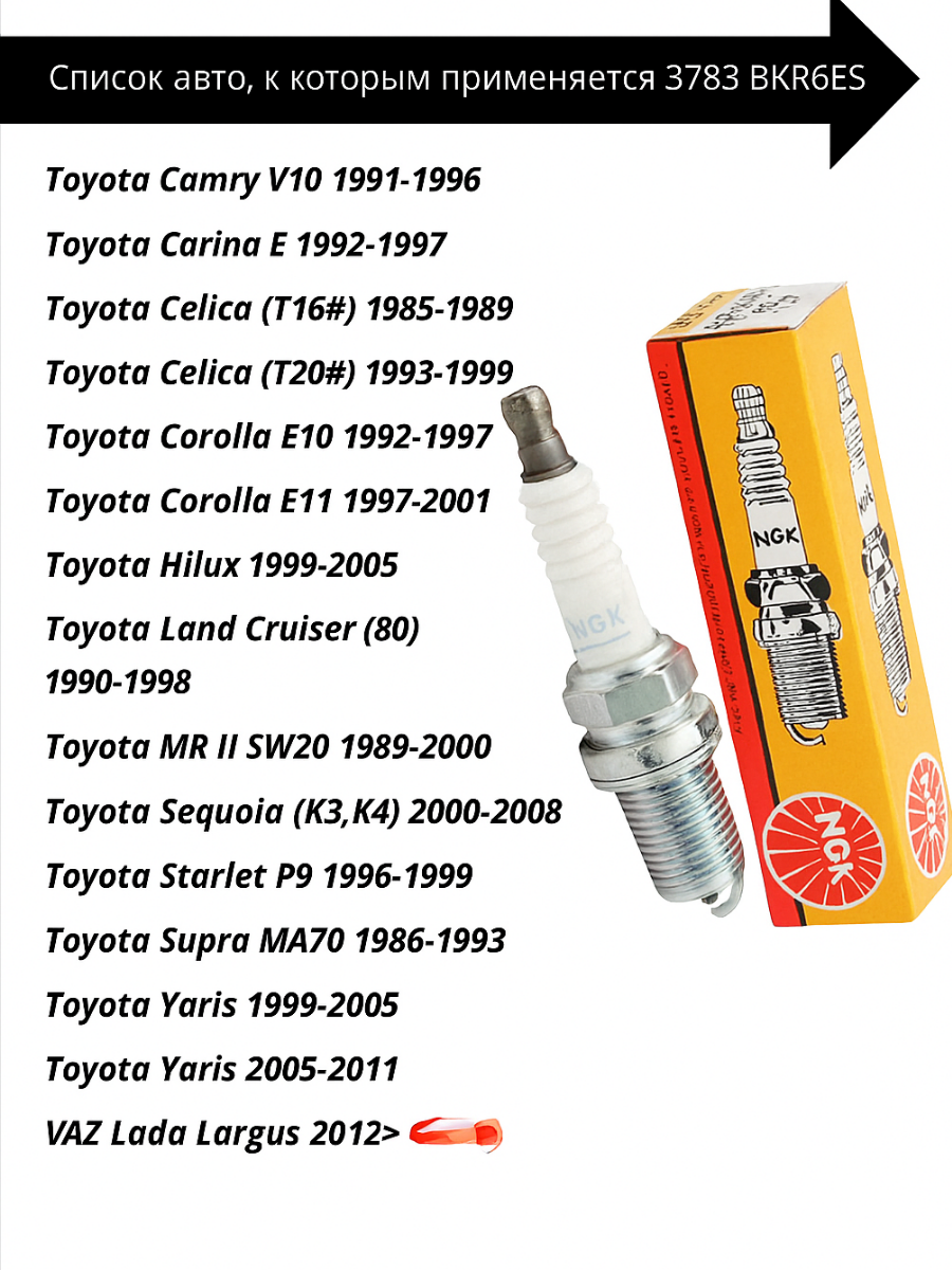 Комплект свечей зажигания NGK BKR6ES 3783_4шт для LADA NISSAN RENAULT Largus Logan Megane Sandero K4M K7M K4J K7J F4R — фото 1