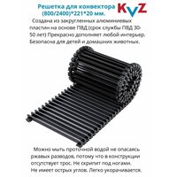 Решетка для конвектора KVZ 1500-230-80 черный алюминий декоративная