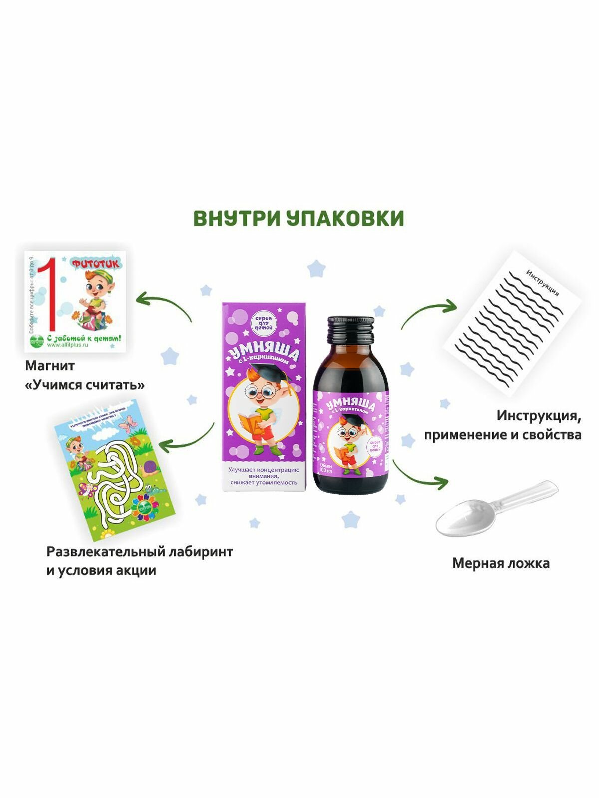 Безалкогольный сироп "Умняша" Алфит Плюс для детей 100 мл, L-Карнитин для аппетита, Глицин для мозга, детские витамины для здоровья и иммунитета, успокоительное средство для сна, бад от стресса — фото 1