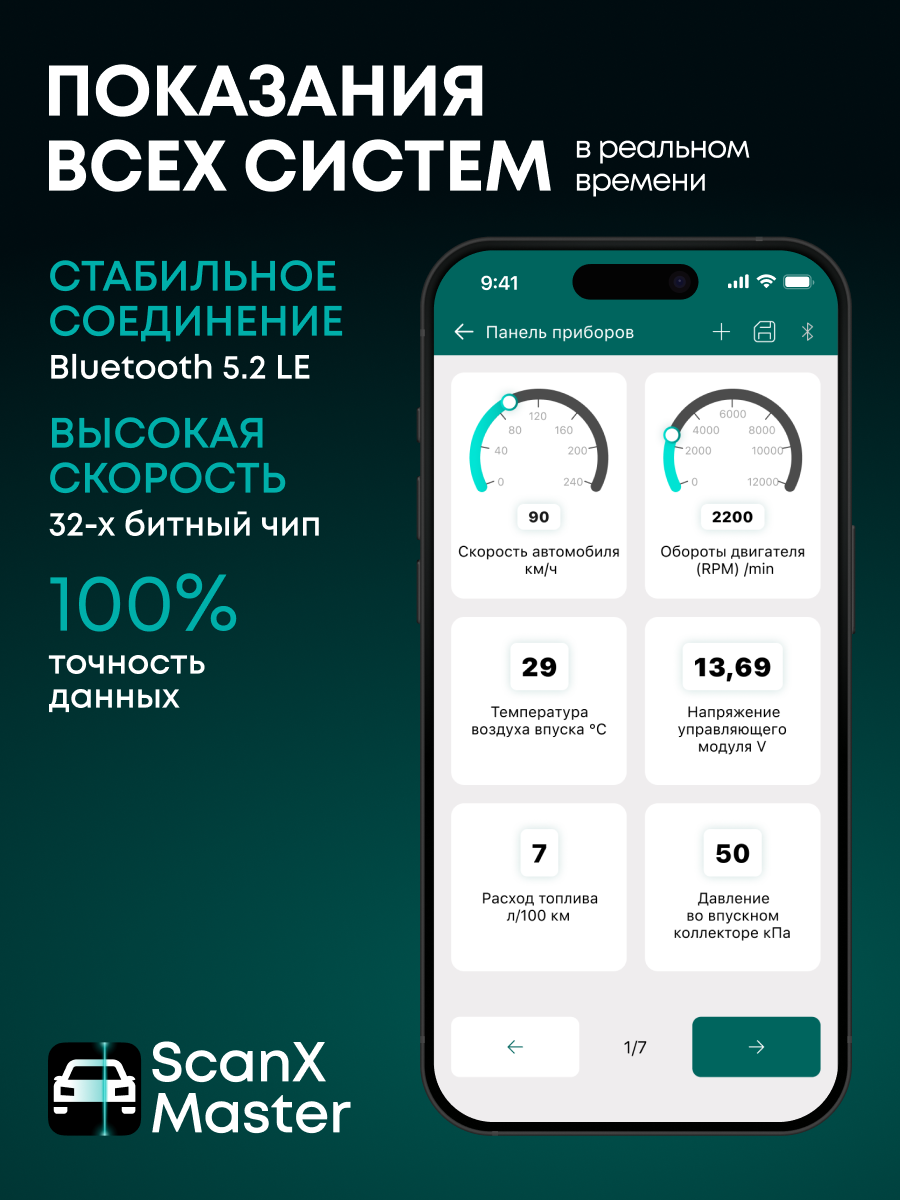 Автосканер для профессиональной диагностики автомобиля Rokodil ScanX Master, мультимарочный OBD-2 автосканер, Bluetooth — фото 1