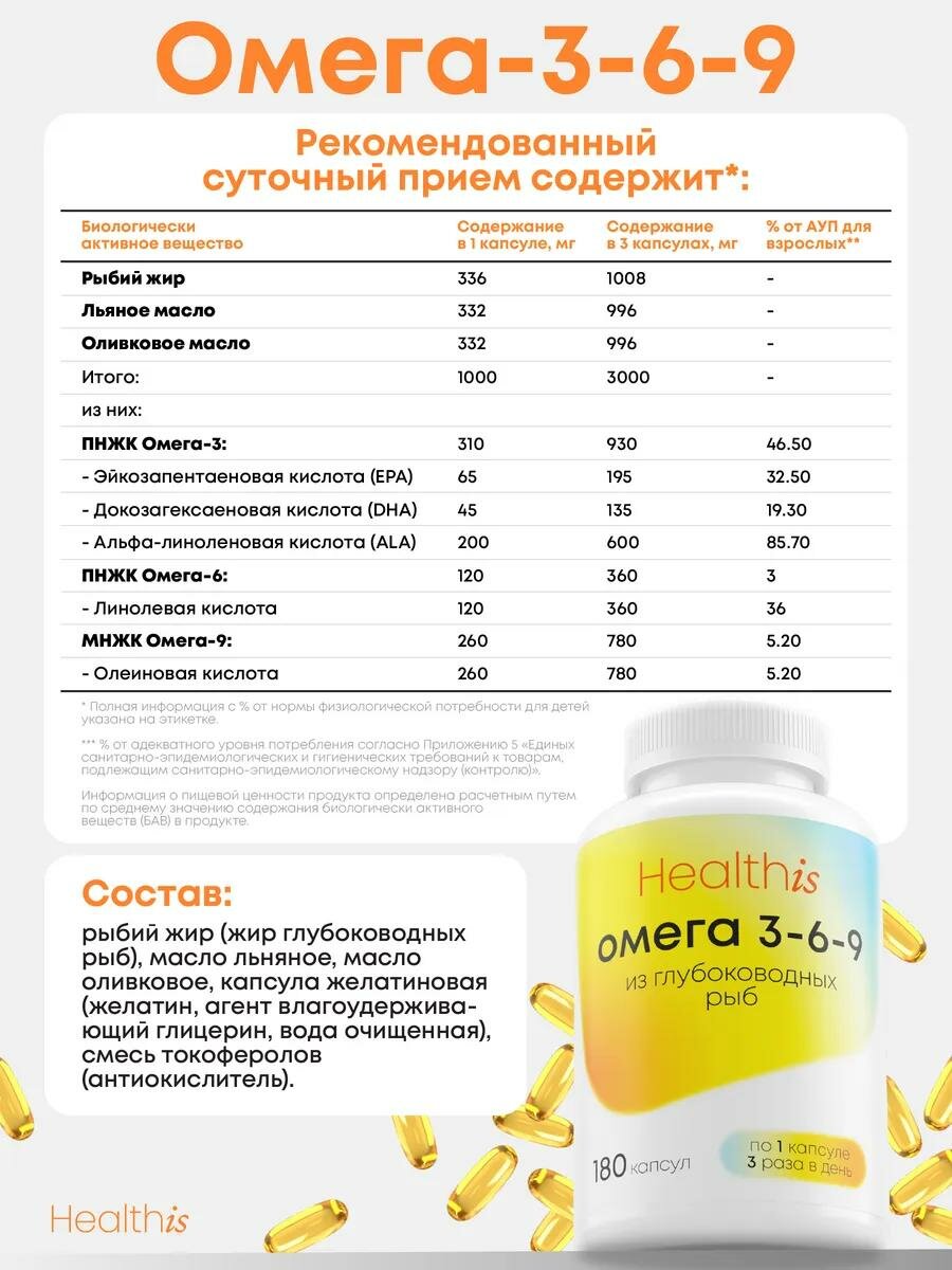 Рыбий Жир Омега 3 6 9 рыбий жир в капсулах
